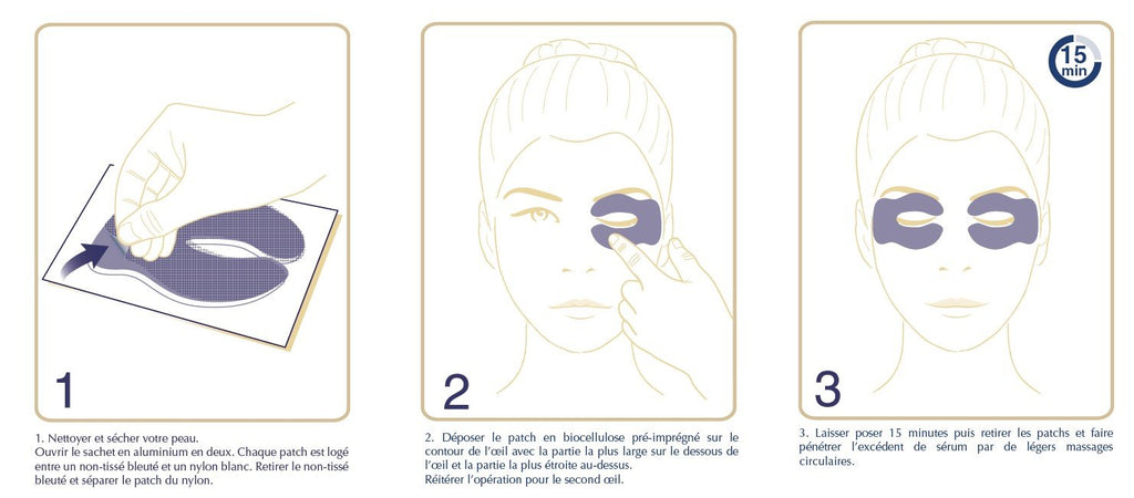Parches para ojos Defatigant